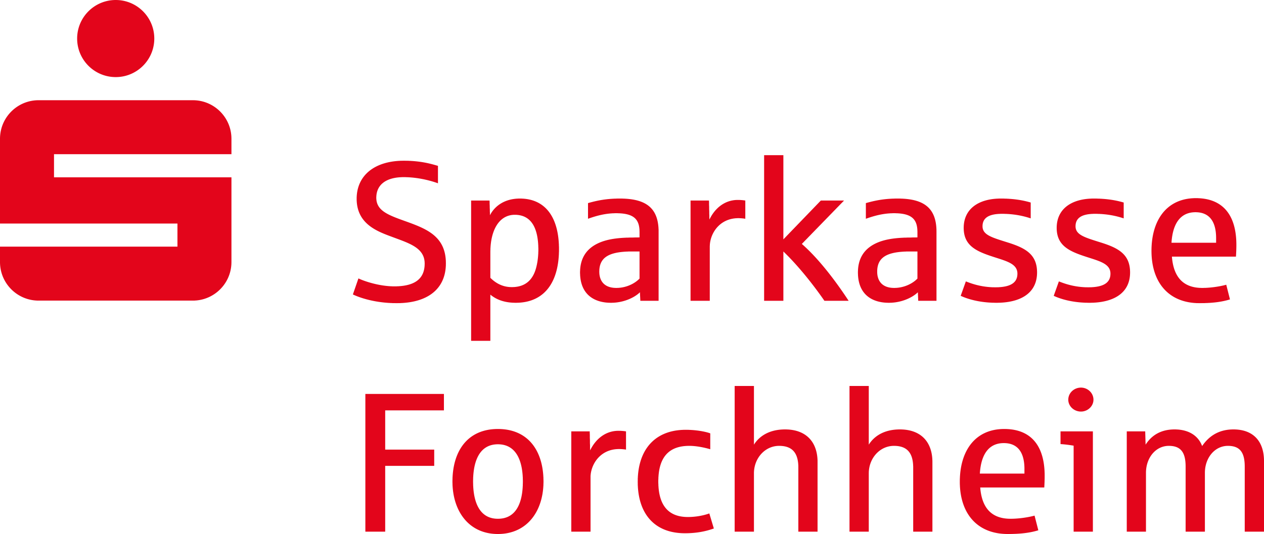 https://www.sparkasse-forchheim.de/de/home.html